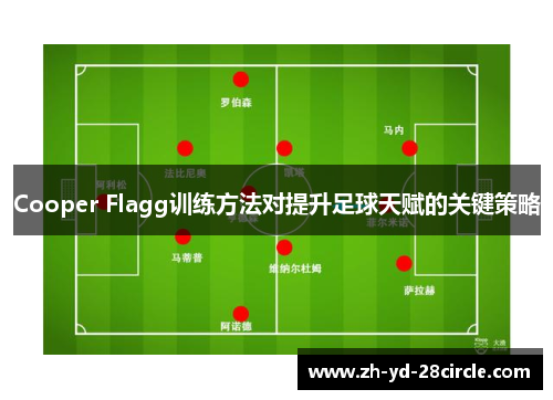 Cooper Flagg训练方法对提升足球天赋的关键策略